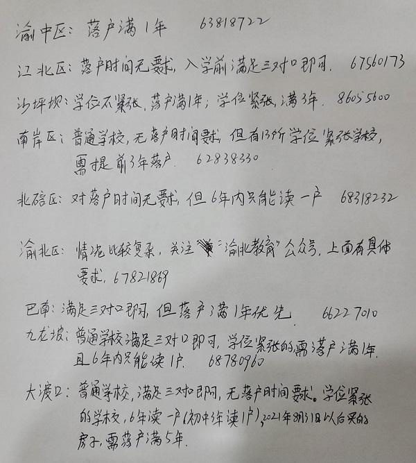 重慶各區(qū)教委對落戶時間的要求